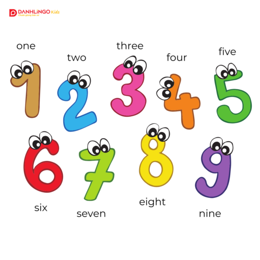 Những từ vựng tiếng Anh trẻ em dễ học và dễ nhớ 3 nhung tu vung tieng anh tre em de hoc va de nho 01