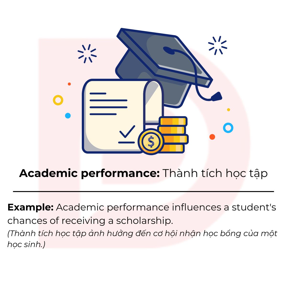 Bộ từ vựng tiếng Anh giúp nâng cao điểm số IELTS hiệu quả 2 5 bộ từ vựng tiếng Anh theo chủ đề