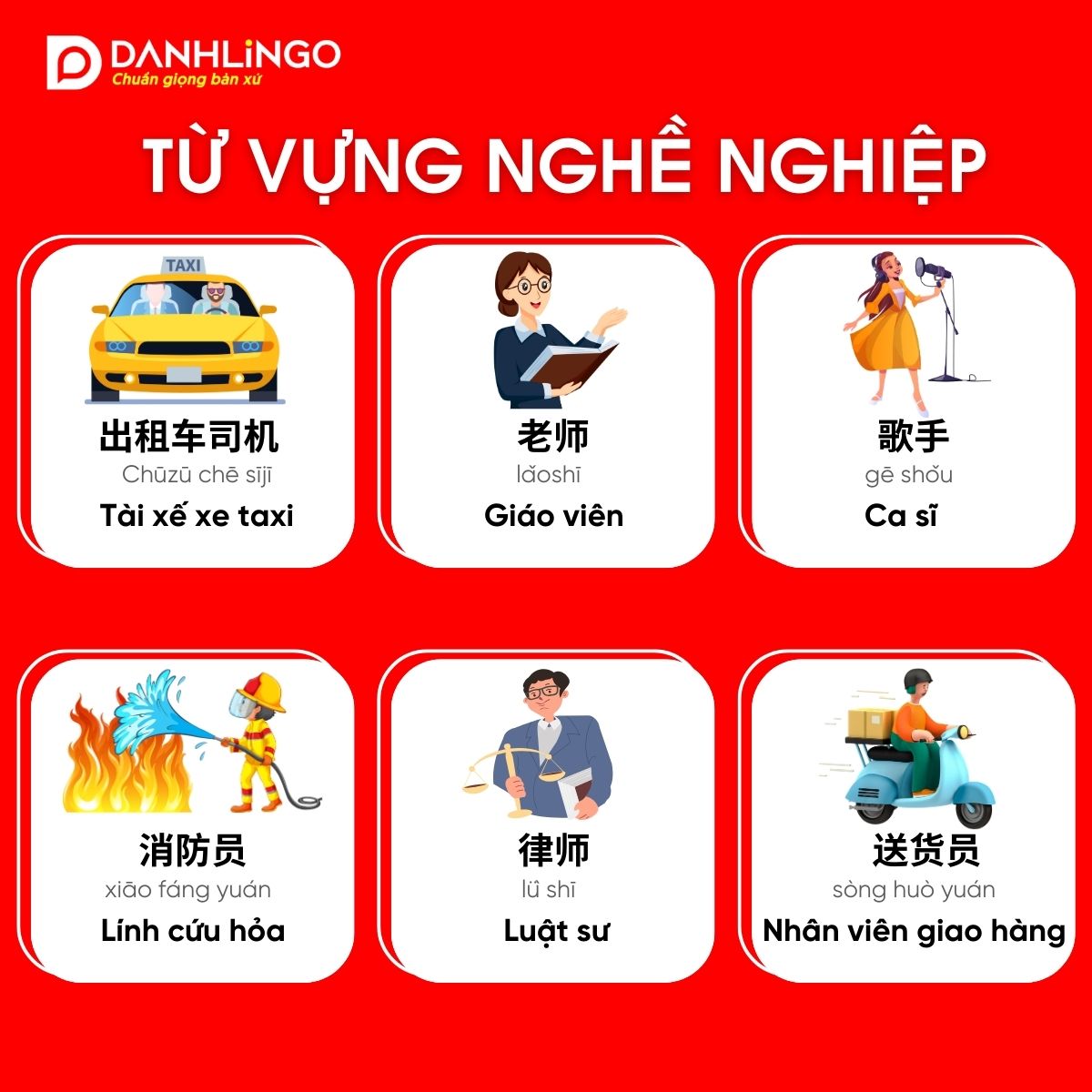 Lớp học tiếng Trung quận 3 giới thiệu nghề nghiệp 2 Lớp học tiếng Trung quận 3 giới thiệu nghề nghiệp