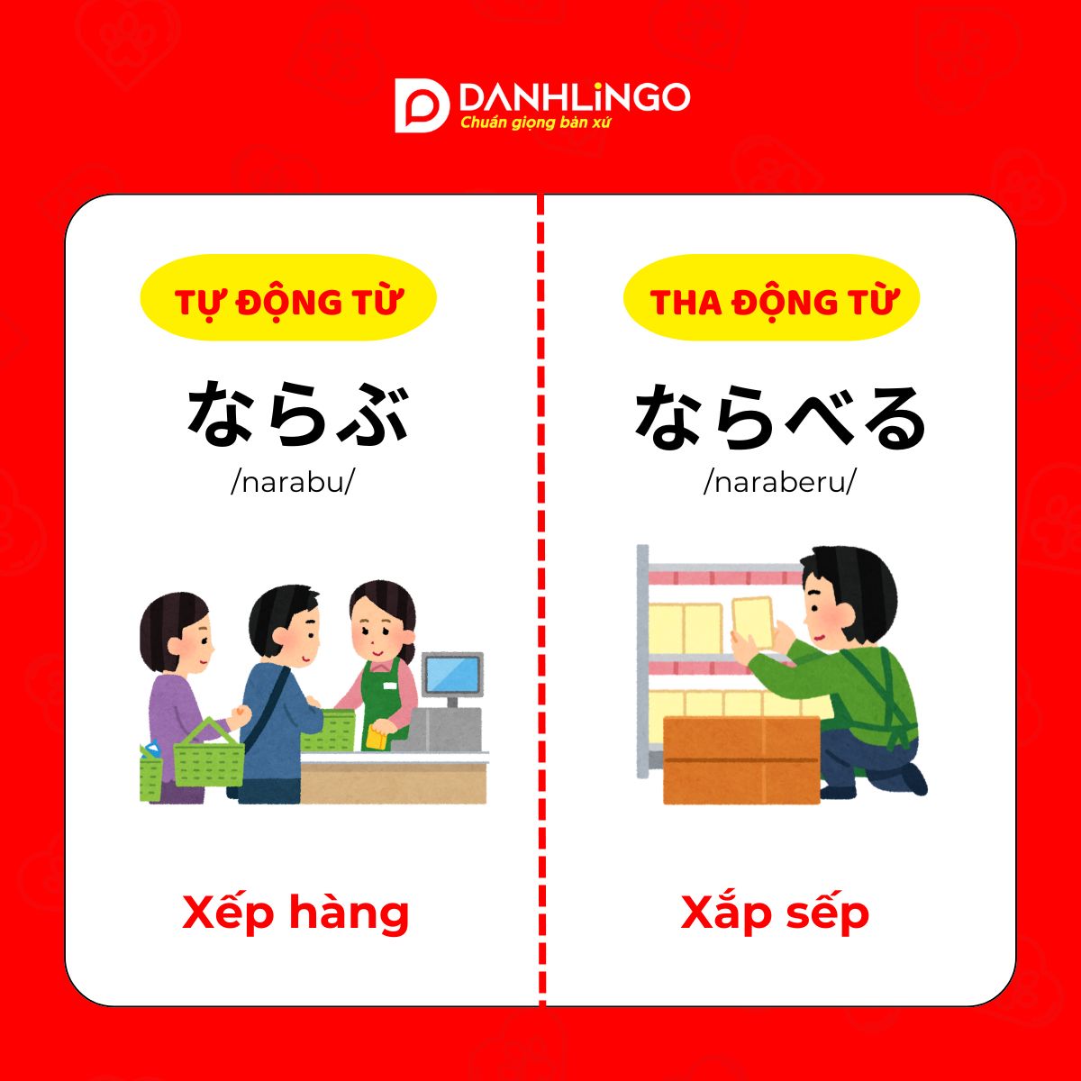 Phân biệt tha động từ và tự động từ trong tiếng Nhật 3 Tha động từ và tự động từ trong tiếng Nhật